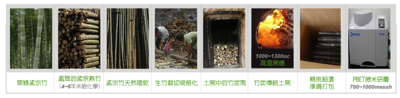孟宗竹,孟宗竹竹炭,高溫燒製,孟宗竹竹炭製作過程,pbet微米研磨